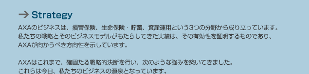 Strategy AXAのビジネスは、損害保険、生命保険・貯蓄、資産運用という3つの分野から成り立っています。私たちの戦略とそのビジネスモデルがもたらしてきた実績は、その有効性を証明するものであり、AXAが向かうべき方向性を示しています。AXAはこれまで、確固たる戦略的決断を行い、次のような強みを築いてきました。これらは今日、私たちのビジネスの源泉となっています。