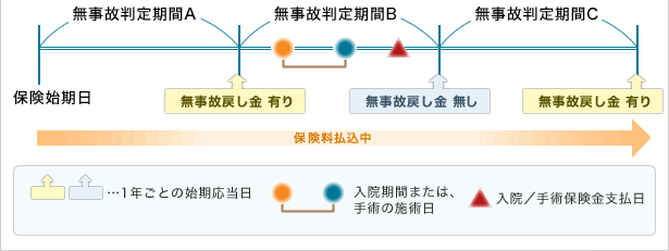 �P�[�X1