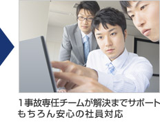 1事故専任チームが解決までサポートもちろん安心の社員対応