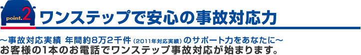 ワンスッテプで安心の事故対応力 〜事故対応実績 年間7万件のサポート力をあなたに〜 お客様の1本のお電話でワンスッテプ事故対応が始まります。