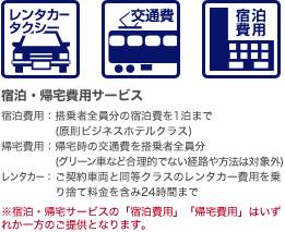 アクサダイレクトならお得の理由その3:レンタカーは2日間までOK!