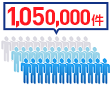 保有契約数105万件