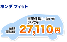 【ホンダ フィット】車両保険(一般)がついても年間保険料27,070円