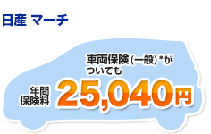 【日産 マーチ】車両保険(一般)がついても年間保険料25,740円