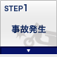 STEP1 事故発生