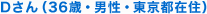 Dさん(36歳・男性・東京都在住)