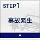 STEP1 ���̔���