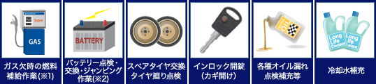 �K�X�����̔R���⋋��Ɓi��1�j�A�o�b�e���[�_���E�����E�W�����s���O��Ɓi��2�j�A�X�y�A�^�C�������@�^�C�����_���A�C�����b�N�J���i�J�M�J���j�A�e��I�C���R��_����[���A��p����[