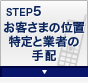 STEP5 お客さまの位置特定と業者の手配