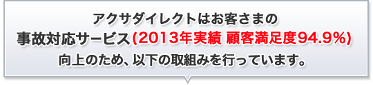 アクサダイレクトはお客さまの事故対応サービス(2011年1月〜10月実績 顧客満足度92%)向上のため、以下の取組みを行っています。