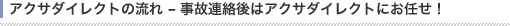 �A�N�T�_�C���N�g�̗���  -���̘A����̓A�N�T�_�C���N�g�ɂ��C���I
