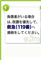 1負傷者がいる場合は、救護を優先して、救急(119番)へ連絡をしてください。