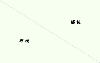 �Ǐ�^����