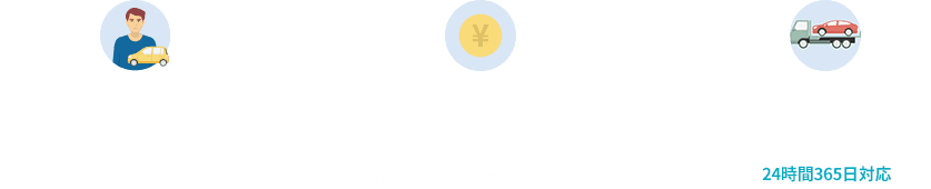 ���Ԃ̂����p�ɍ��킹���A���ʂ̂Ȃ��v�����݌v �C���^�[�l�b�g�����ő�20,000�~ �������z�͕ی����ɉ����ĈقȂ�A����̏���������܂��B �S�_��ɖ����̃��[�h�T�[�r�X�t�� 24����365���Ή�