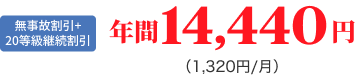 無事故割引+20等級継続割引 年間14,440円（1,320円/月）