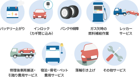 �o�b�e���[�オ�� �C�����b�N�i�J�M�����݁j �p���N��̏� �K�X�����̔R���⋋��� ���b�J�[�T�[�r�X �C����ԗ������E������p�T�[�r�X �h���E�A��E�y�b�g��p�T�[�r�X ���ֈ����グ ���̑��T�[�r�X