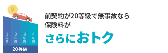 20等級継続割引でさらにおトク