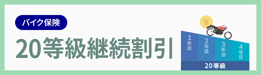 バイク保険 20等級継続割引