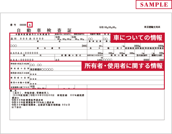 ＜Aタイプ＞「所有者」と「使用者」の欄がある車検証のサンプル