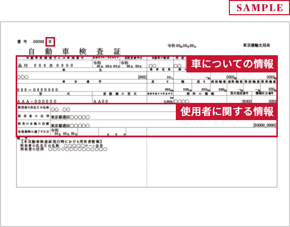 ＜Bタイプ＞所有者の欄がなく、使用者の欄だけがある車検証のサンプル