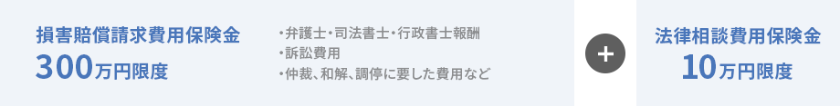 損害賠償請求費用保険金300万円限度＋法律相談費用保険金10万円限度