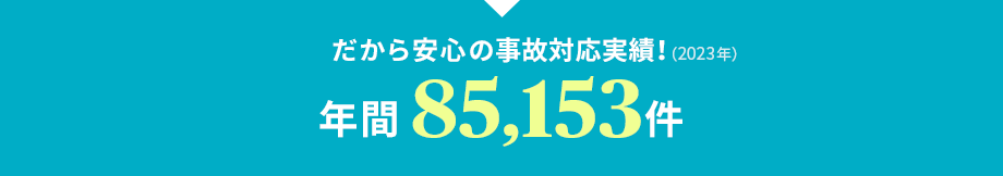 だから安心の事故対応実績!(2022年)年間81,750件