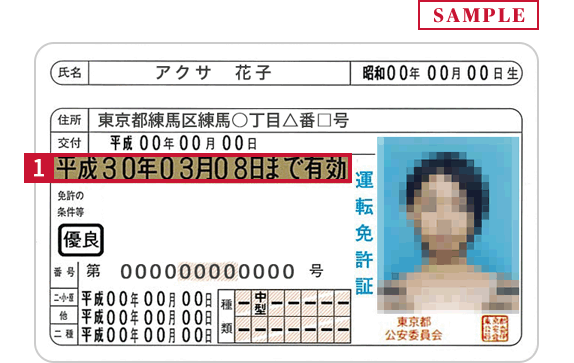 免許証 自動車保険のアクサダイレクト