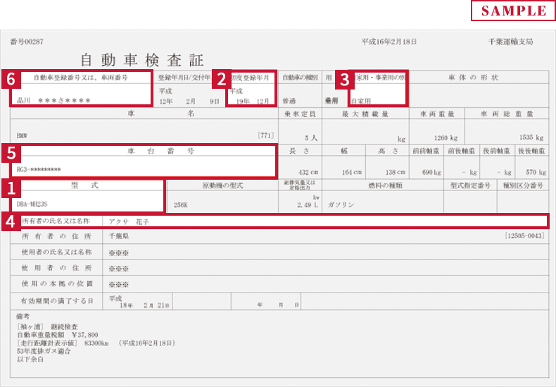 普通自動車 小型自動車 250cc超の二輪の車検証 自動車保険のアクサダイレクト