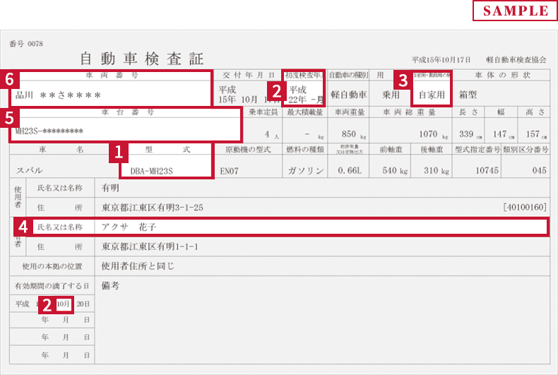 自動車検査証