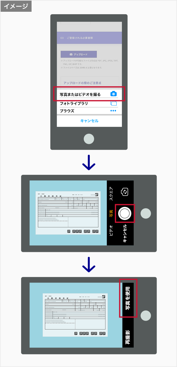 画像をアップロードする