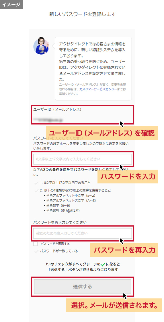 ユーザーID（メールアドレス）を確認。パスワードを入力し「送信する」