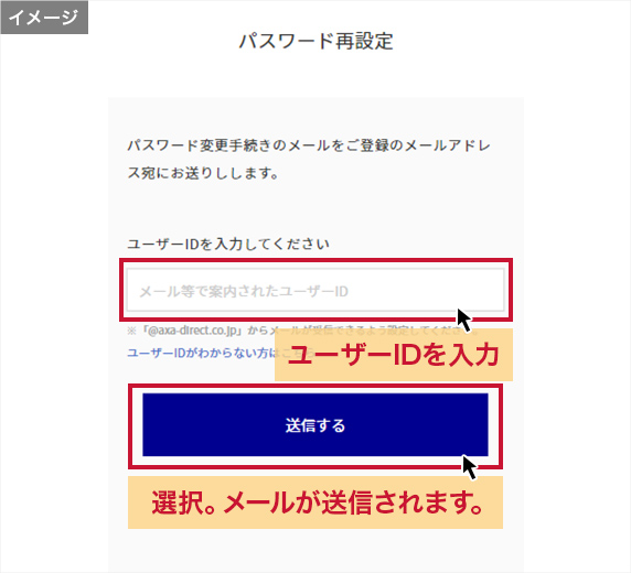 ユーザーIDを入力し「送信する」