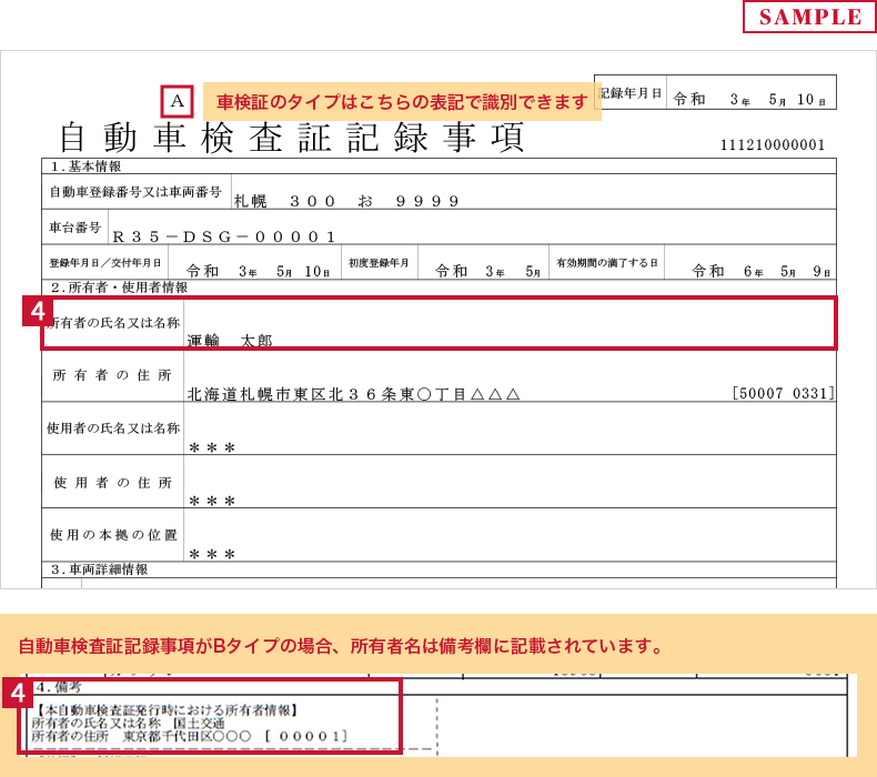 自動車検査証記録事項