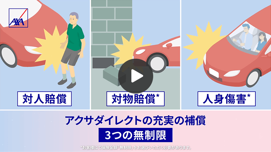 解説動画リンク