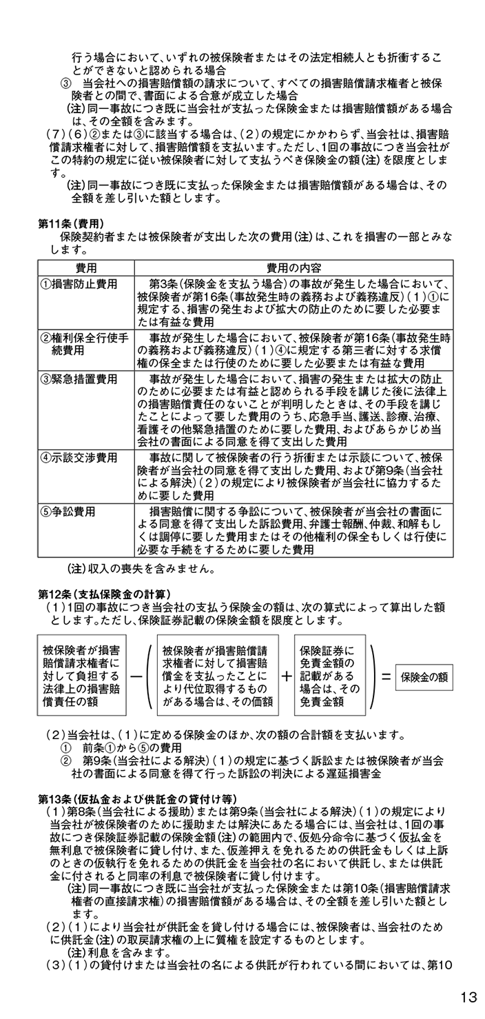普通保険約款／特約 15