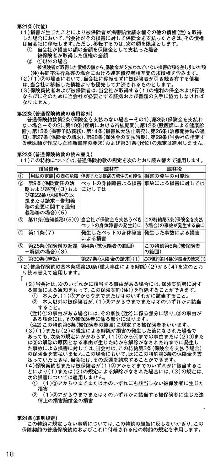 普通保険約款／特約 20