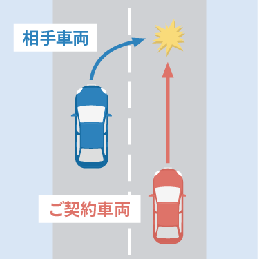 事故状況：片側2車線の道路。左車線を走行中の相手車両が、右車線に進路変更をし、ご契約者さまが運転する車両と衝突。ご契約者さまが受傷。