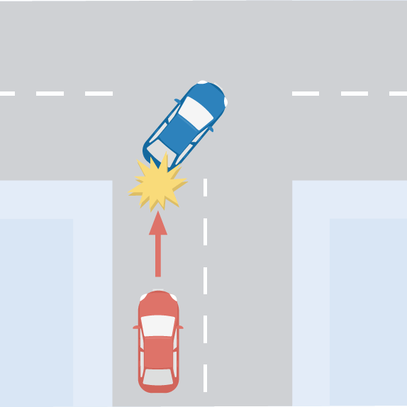 Assicurazione Auto Polizze E Preventivo Online Sara