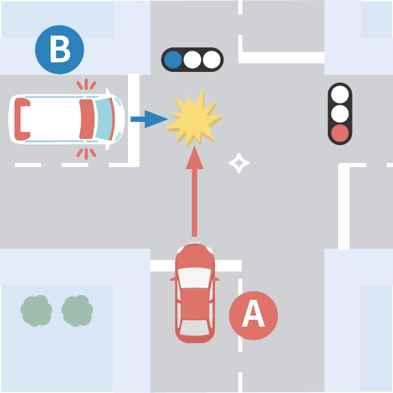 赤信号で進入してきた緊急車両との事故