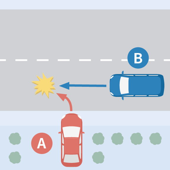 駐車場などの敷地から左折で道路に出た四輪車Aと道路を走行中の四輪車Bが衝突