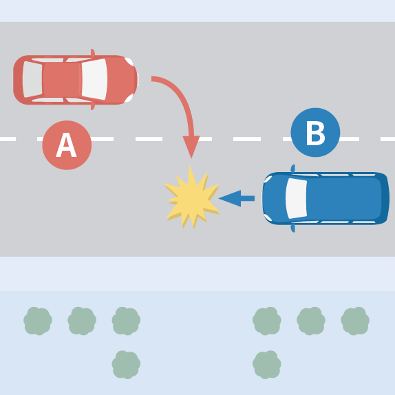 駐車場などの敷地に入ろうと右折した四輪車Aと道路を走行中の四輪車Bが衝突