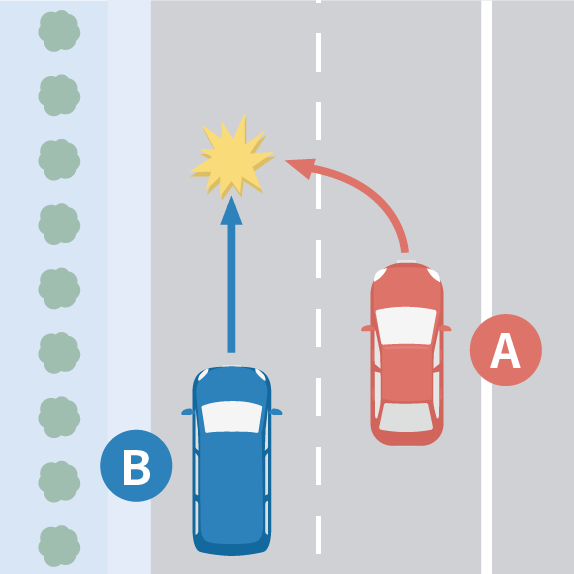 同じ方向に走行中、進路変更をした四輪車Aと直進四輪車Bが衝突