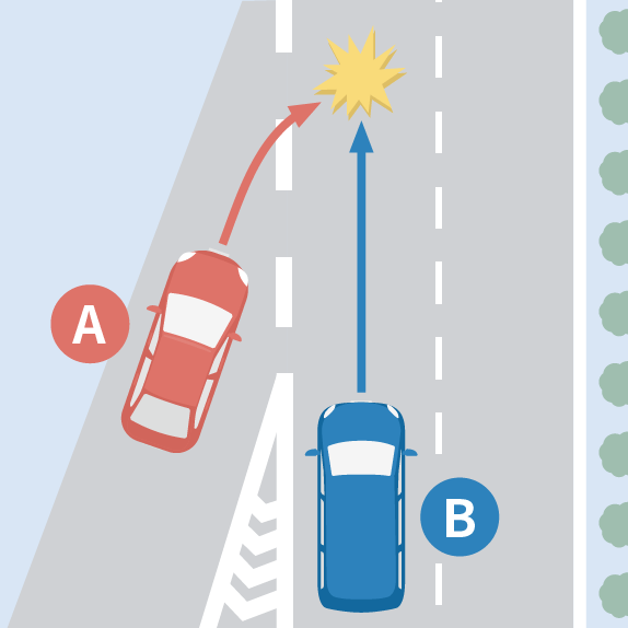 本線に合流しようとした四輪車Aが本線を走行中の四輪車Bに衝突