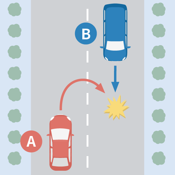 道路上で転回（Uターン）する四輪車Aと反対車線を直進する四輪車Bが衝突