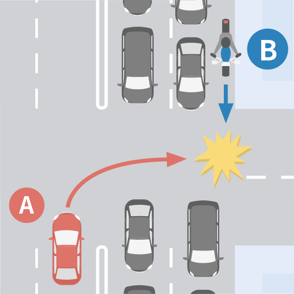 渋滞車両間の事故