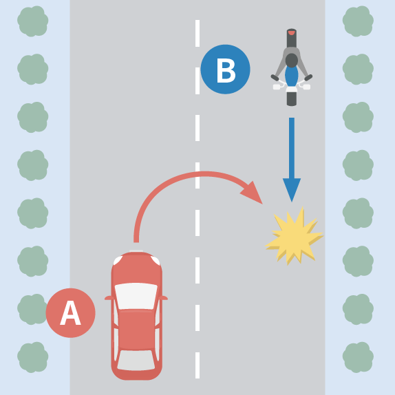 道路上で転回（Uターン）する四輪車と反対車線を直進する二輪車が衝突