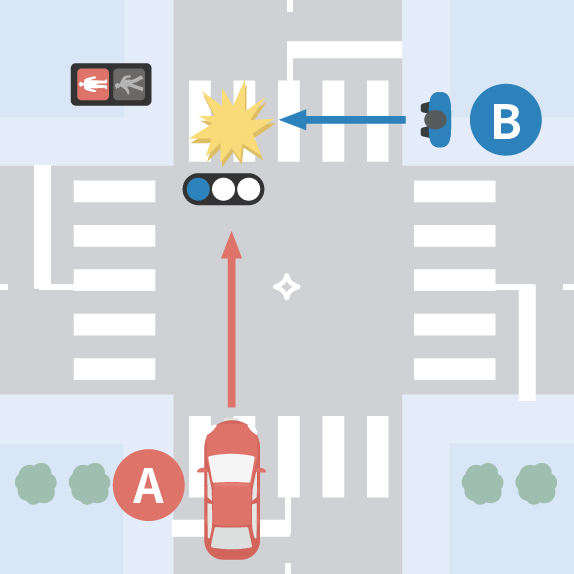 赤信号無視で横断歩道を渡る歩行者と青信号で進入してきた四輪車が接触