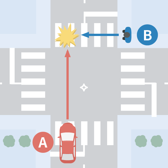 信号がない道路での事故