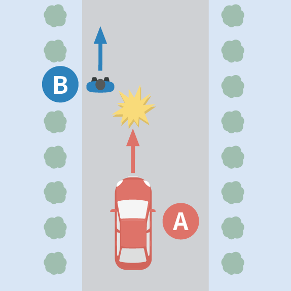 歩道がない道路を左側の端に寄り通行した歩行者と直進四輪車が接触