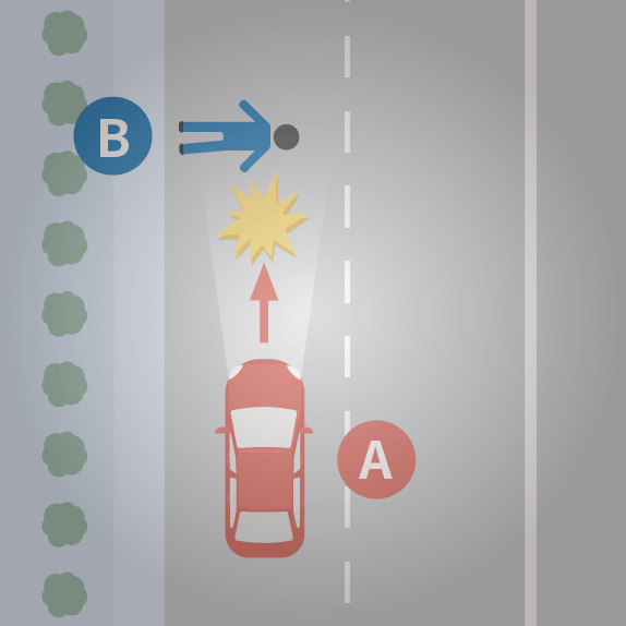 道路に横たわる歩行者との事故